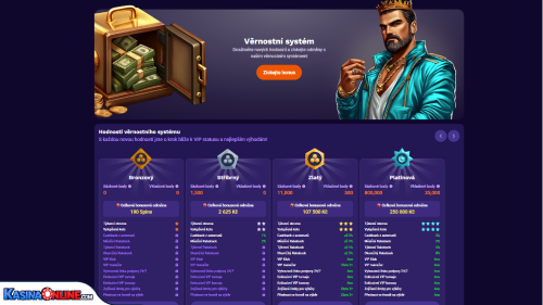 Liraspin Кasino vip program