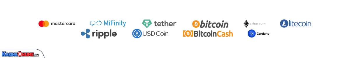 Lizaro Кasino Odstoupení od smlouvy