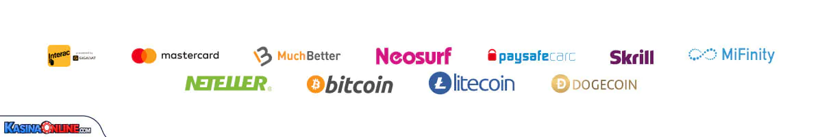 AstroMania Кasino Odstoupení od smlouvy