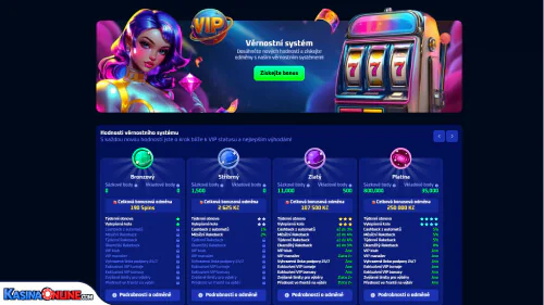 Spinwinera Кasino vip program