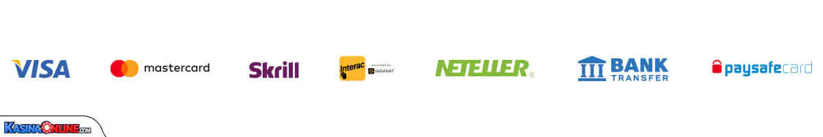 SpinDragons Кasino Odstoupení od smlouvy