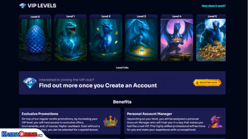SpinDragons Кasino vip program