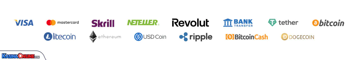 Golisimo Кasino Odstoupení od smlouvy