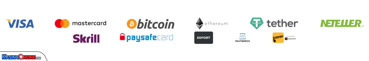 RollCasino Odstoupení od smlouvy