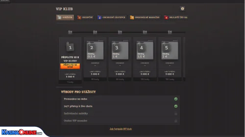 SpinBoss Кasino vip program