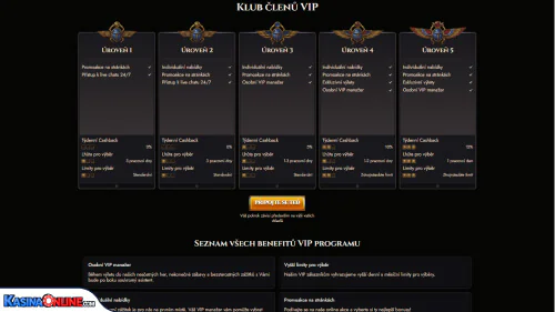 Atefia Кasino vip program