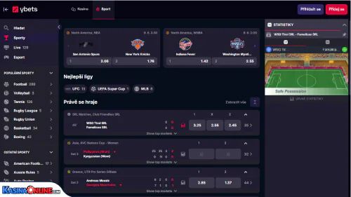 Ybets Кasino sport
